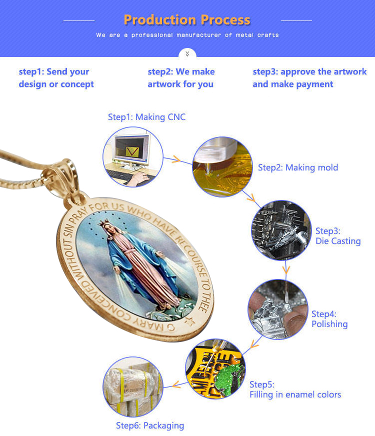 Custom Epoxy Jesus Catholic Religious Medals Buy Religious Sport Medals, Religious Sport